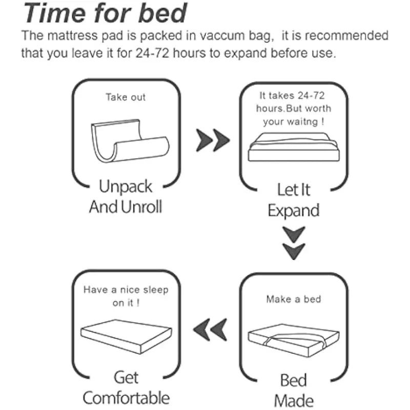 Hansleep Memory Foam Twin XL Mattress Topper, Cooling