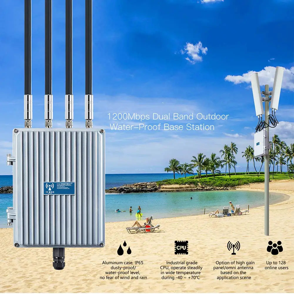 1200Mbps Outdoor AP 802.11ac Dual Band 2.4G 5.8G