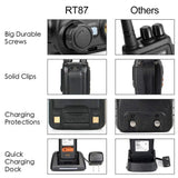 Handheld Waterproof Walkie Talkies Retevis RT87 5W IP67