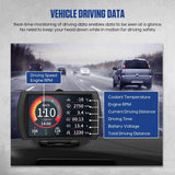MRCARTOOL Car OBD & GPS HUD Speedometer Slope Meter Overspeed Alarm Automotive Head Up Display Off-road Vehicle Accessory