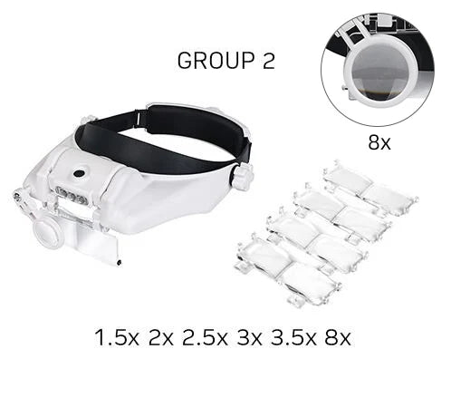 LED Headband Magnifier Hands Free Magnifying Glasses