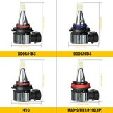 2Pcs H8 H11 LED Fog Lights 3000K/6500K Car Bulbs