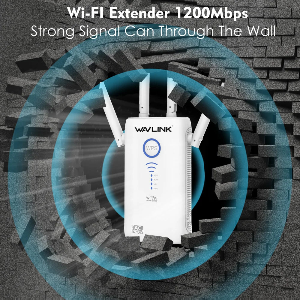 Wavlink AC1200 Gigabit WiFi Range Extender/Access Point/Router Wireless