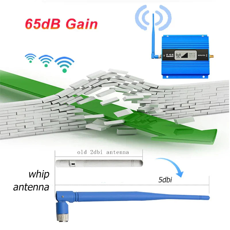 Cellular Amplifier GSM 2G 900 3G UMTS 2100