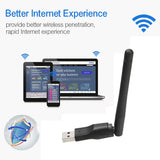 kebidumei 150M USB 2.0 WiFi Wireless Network Card