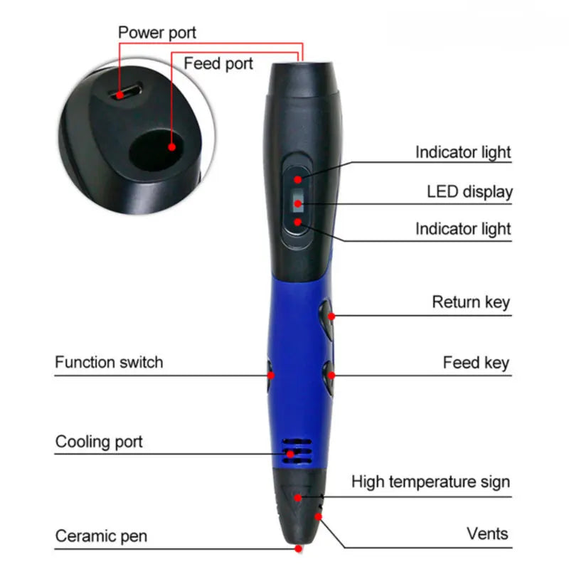 Creative 3D Drawing Pen for Kids - Adjustable