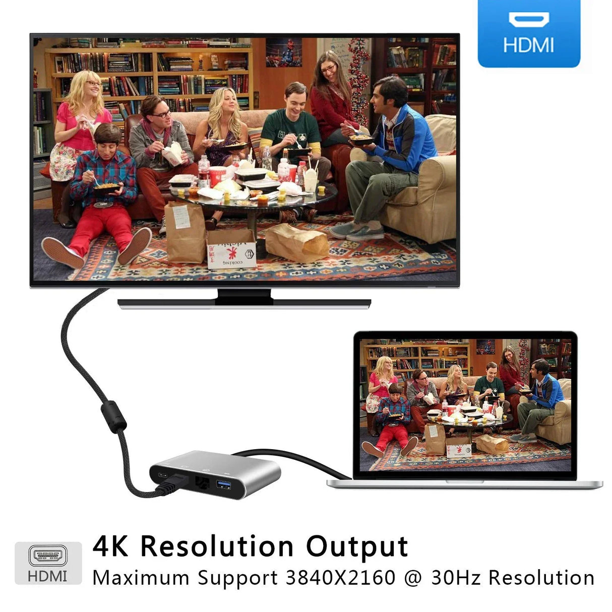 4 in 1 USB Type-C to HDMI 4K+