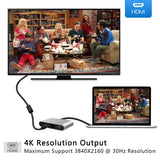 4 in 1 USB Type-C to HDMI 4K+