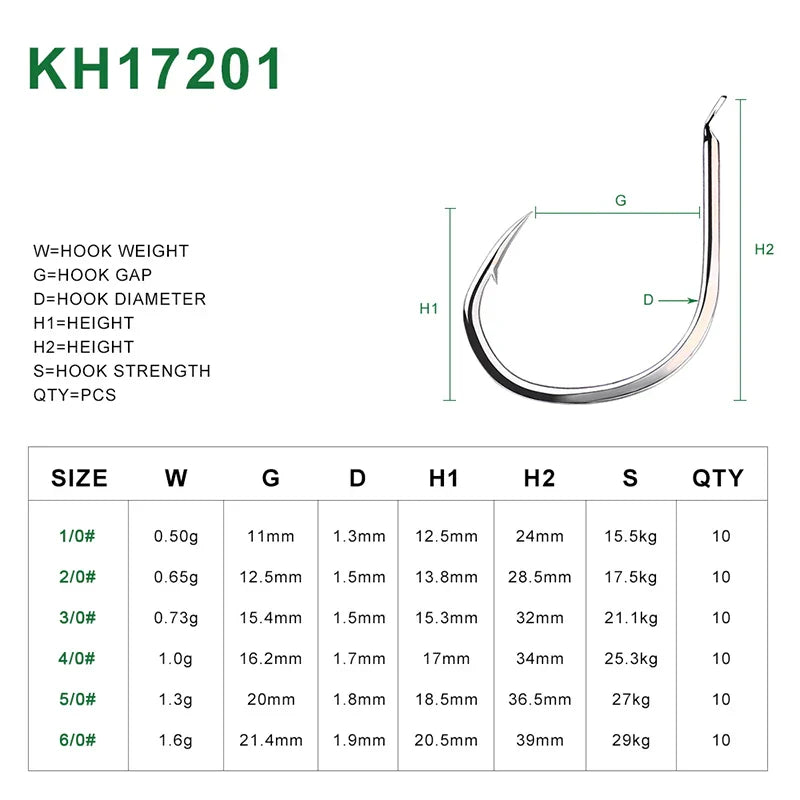 KATYUSHA 50Pcs Jigging Fishing Hooks Size 1/0-2/0-3/0-4/0-5/0# Slow