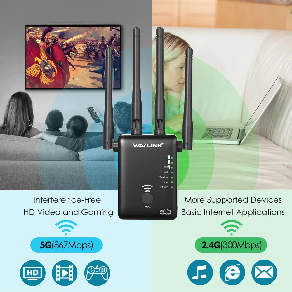 Wavlink AC1200 WIFI Repeater/Router/Access point Wireless Wi-Fi Range