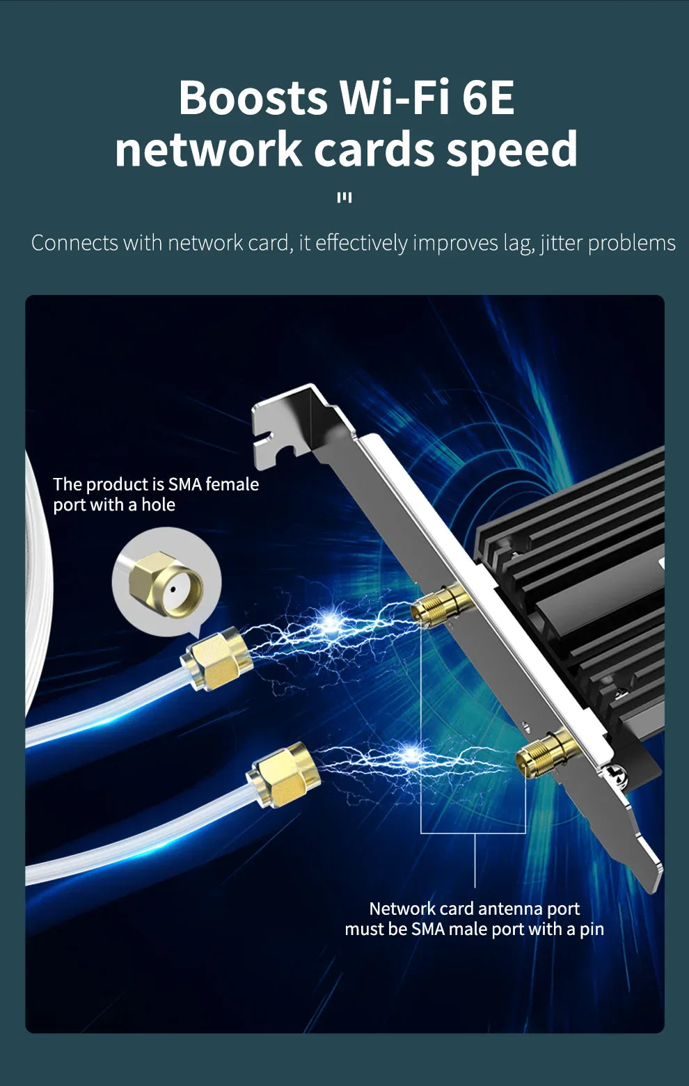 Tri Band 2.4/5Ghz/6Ghz High Gain Omni Directional Extension