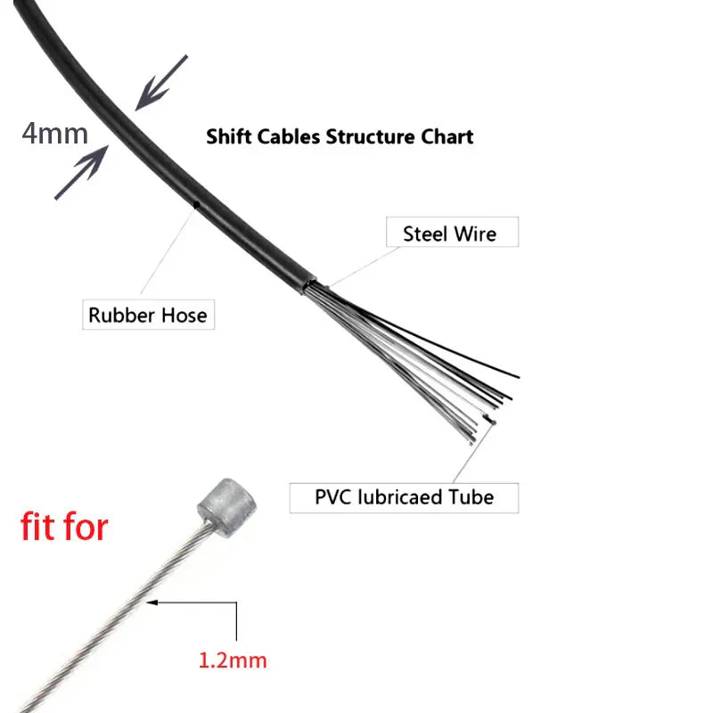 5/10m Mountain/Road Bicycle Shifting Cable Tube Case MTB