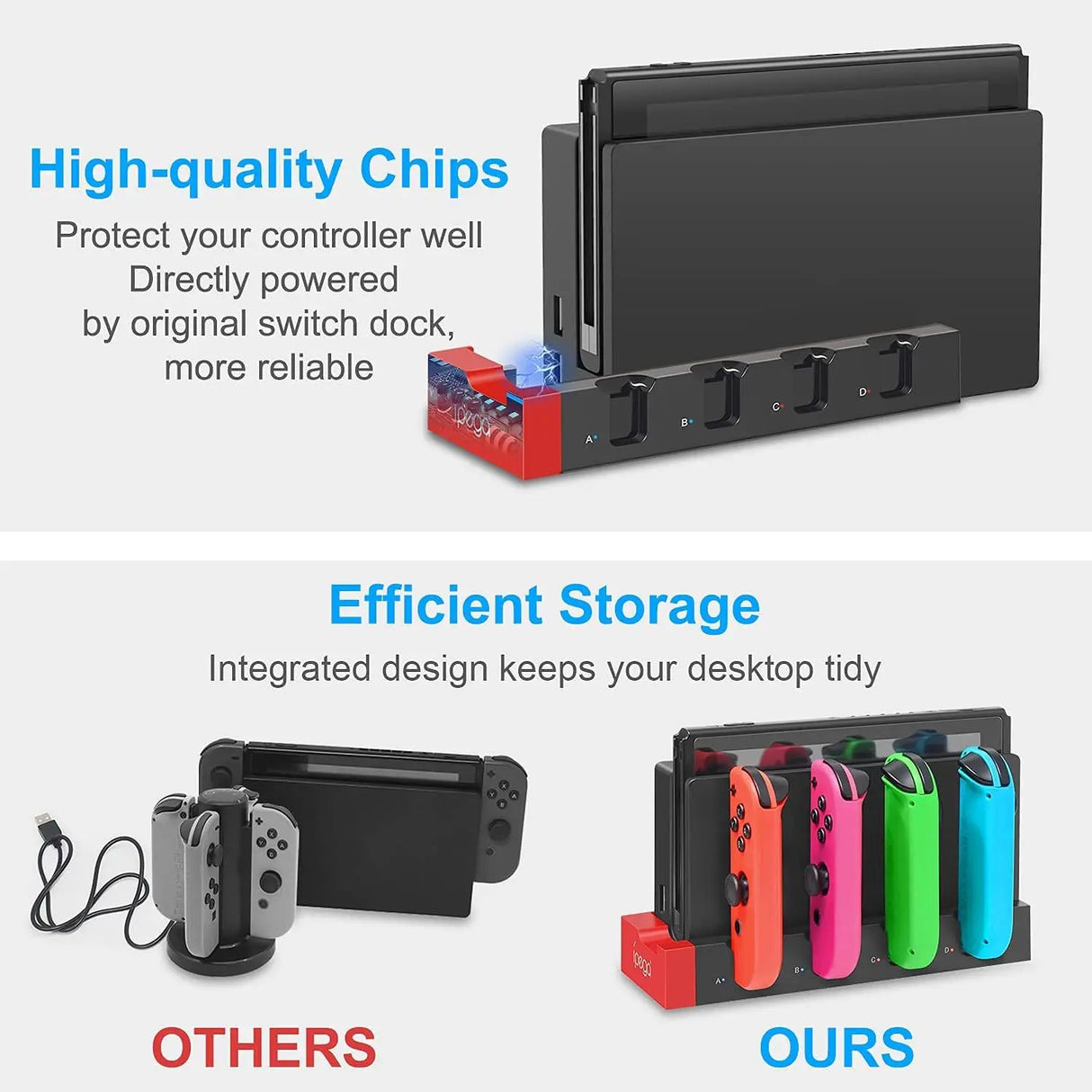 Ipega Joy Con Charger Charging Dock Stand Station