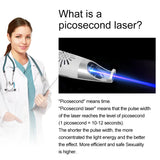 Lescolton Picosecond Laser Pen Blue Light Therapy Tattoo