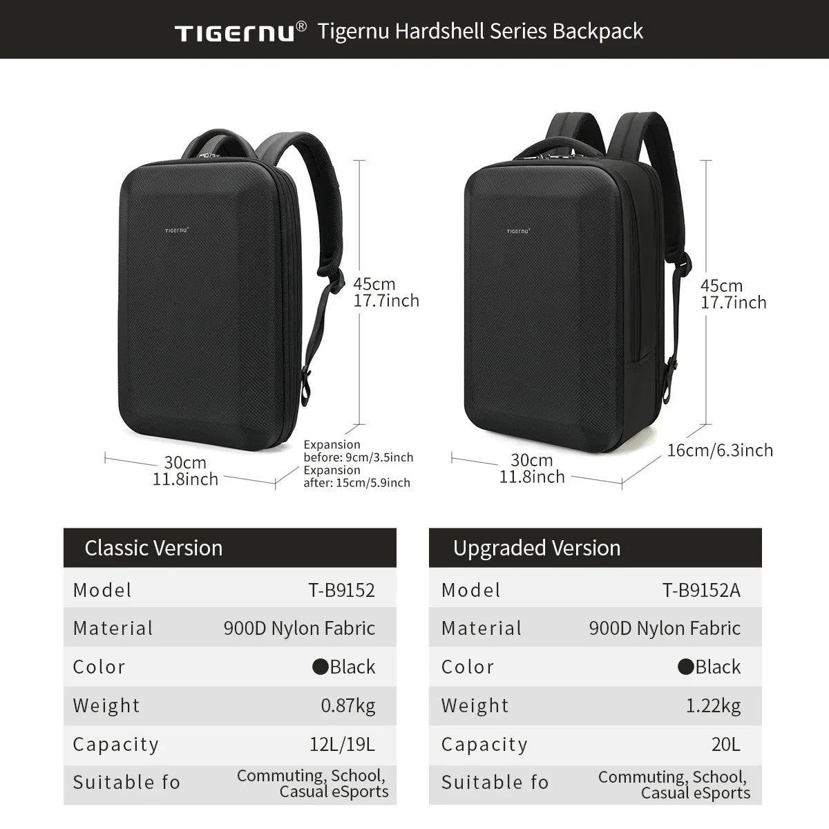 Lifetime Warranty Men Backpack 1415.6inch Laptop Backpack Bag