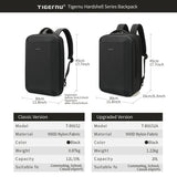 Lifetime Warranty Men Backpack 1415.6inch Laptop Backpack Bag