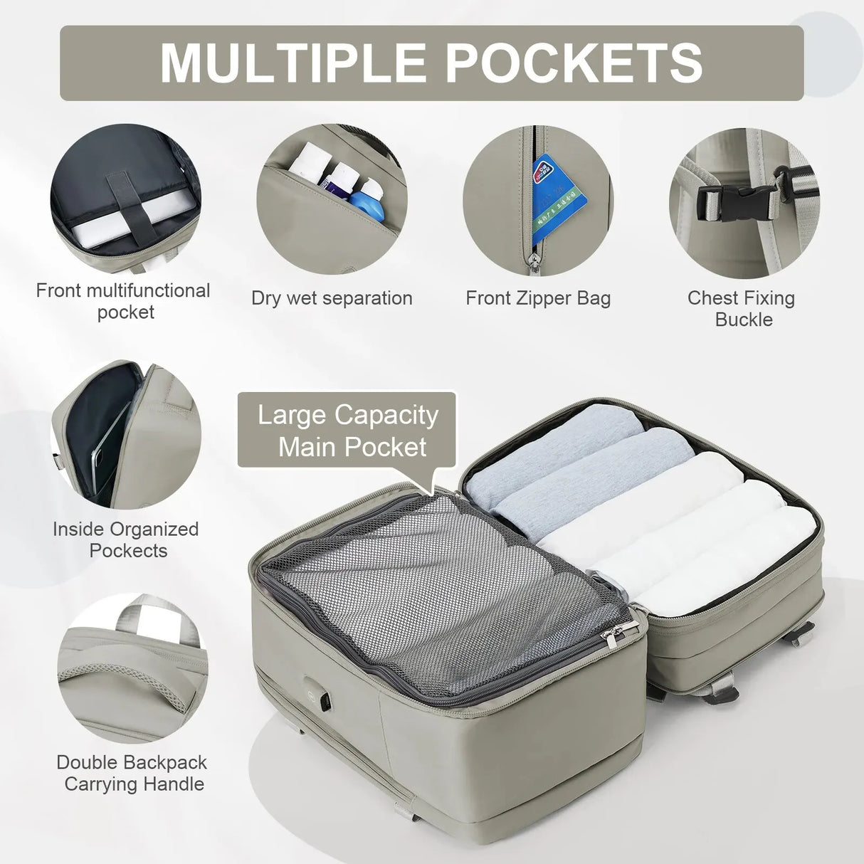 Likros Travel Backpack Cabin Bag 40x20x25 Ryanair Flight