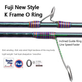 Mavllos Rancy Carbon Ultralight Fishing Rod,Lure 0.6-8g Line