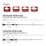 Mavllos Resolute Bass Fishing Rod Casting Lure 7-21g