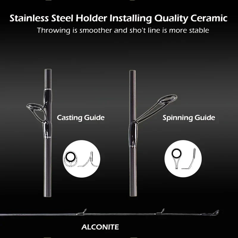 Mavllos Resolute Bass Fishing Rod Casting Lure 7-21g