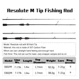 Mavllos Resolute Bass Fishing Rod Casting Lure 7-21g