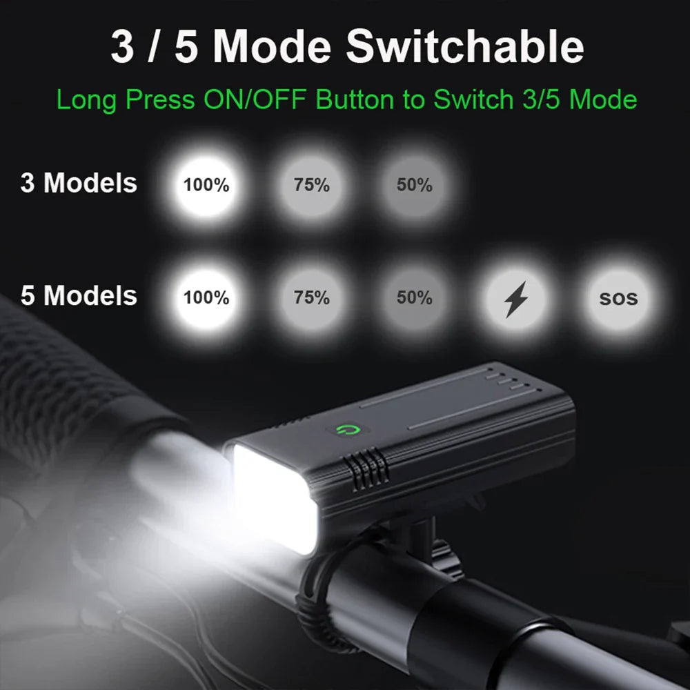 NEWBOLER Bicycle Light Front 4800Lumen Bike Light 10000mAh