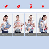 Newborn Ergonomic Baby Carrier Backpack Infant Baby Hipseat