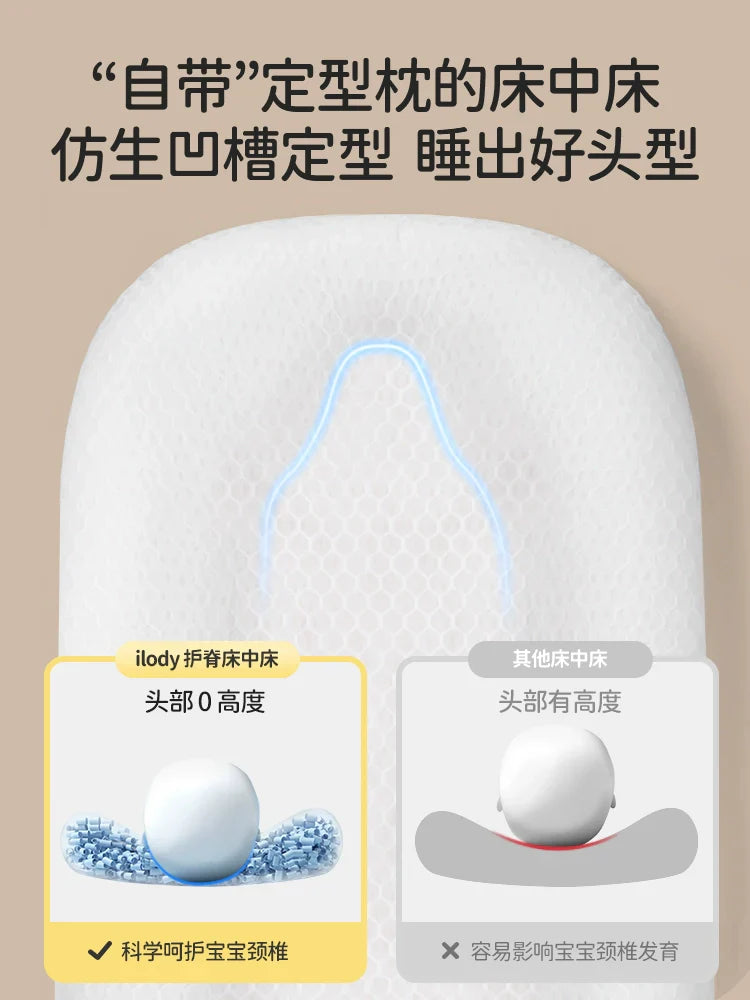 Bed in Bed Newborn Baby Crib Coax Sleep