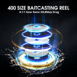 Piscifun Alijoz 400 Baitcaster Fishing Reels 38lbs Max