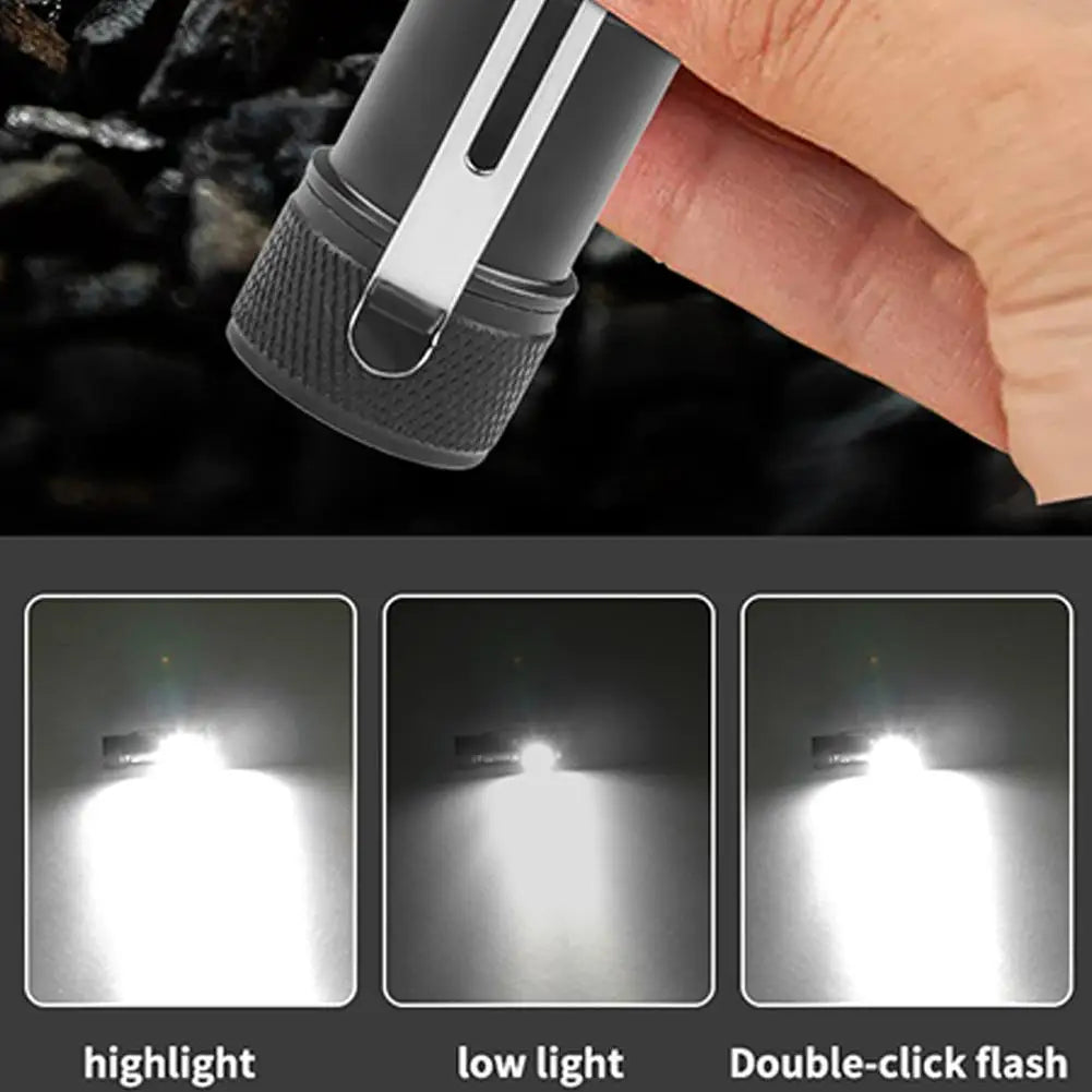 Portable LED Headlamps Rechargeable Powerful Headlight Work Light