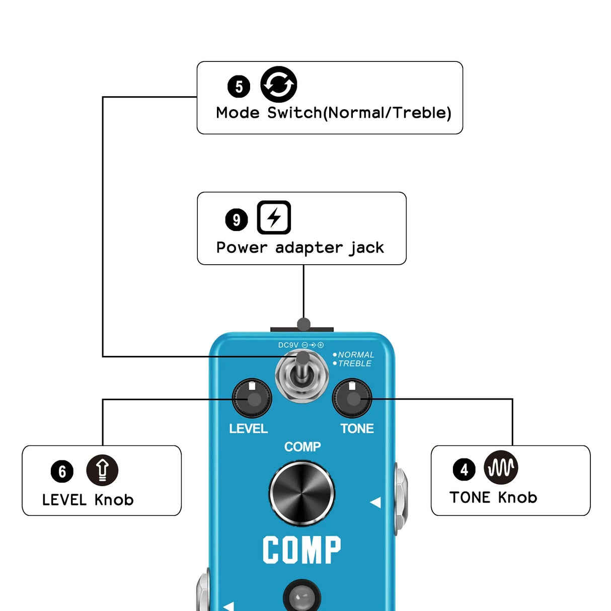 Rowin Guitar Compressor Pedal Digital Comp Effect Pedals