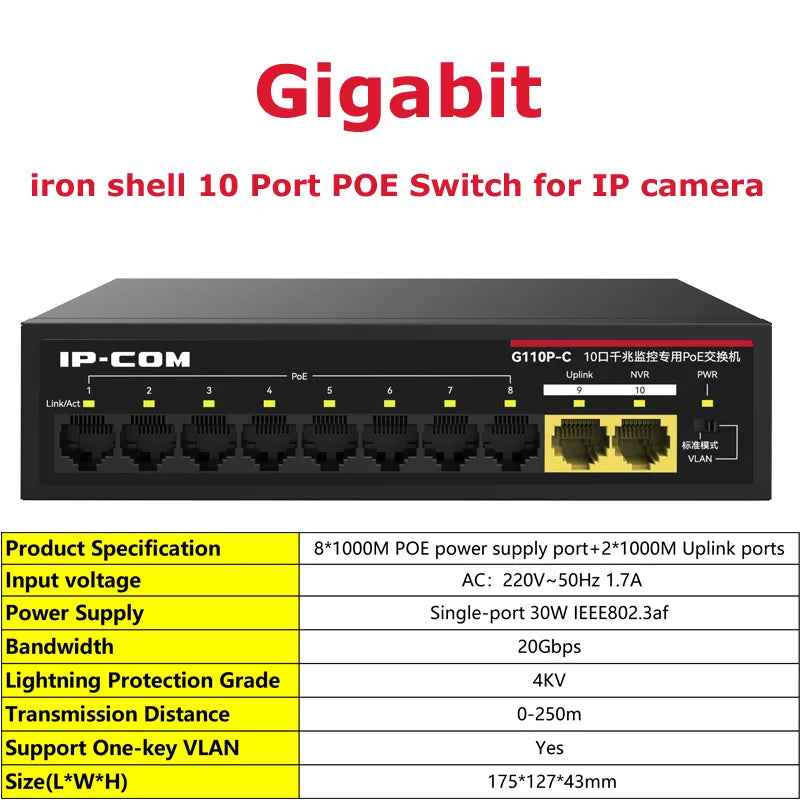 Gigabit POE Switch For IP Camera 6/10 Ports