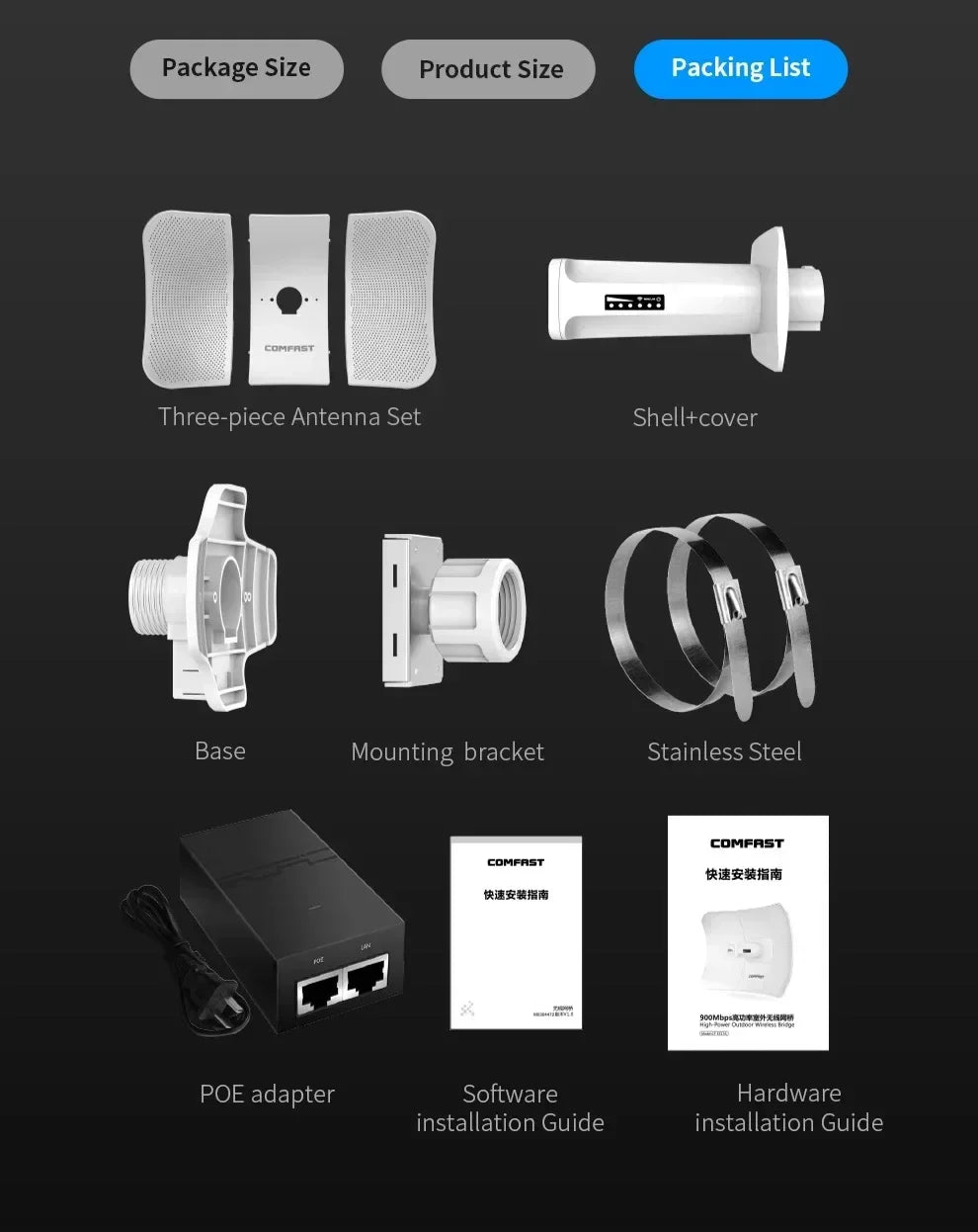 25KM Long Range Outdoor CPE 900Mbps 5GHz Wireless