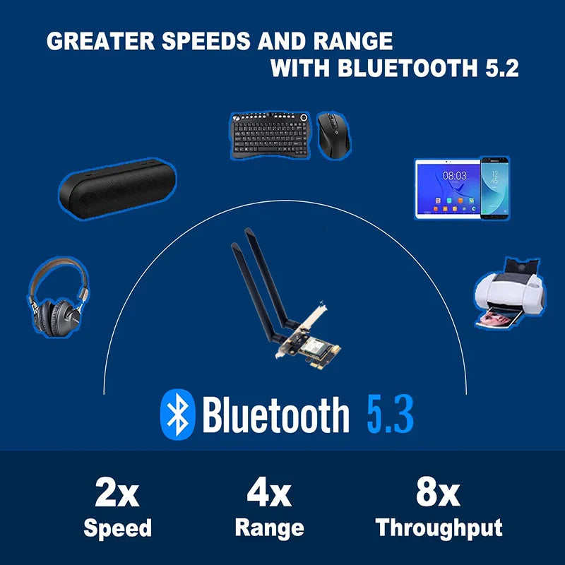 Desktop Wi-Fi 6E Intel AX210 PCIe Wireless Adapter