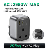 UGREEN 30W GaN PD Charger With AC Outlets