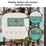 Wifi Tuya Smart Home Watering Timer Charging App