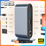 CERASTES NEW USB C HUB Type C to