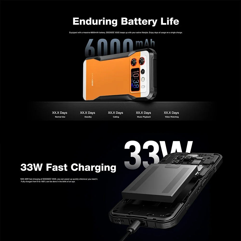 DOOGEE V20S Rugged 5G Smartphones Octa Core 12GB+256GB