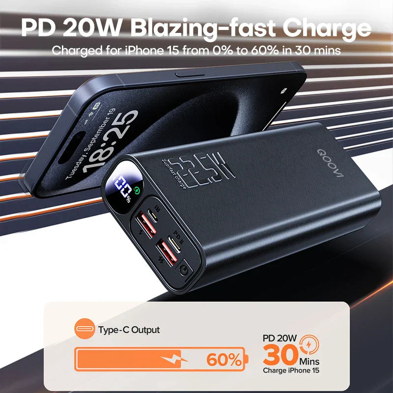 QOOVI Power Bank 20000mAh Portable PD 20W Fast