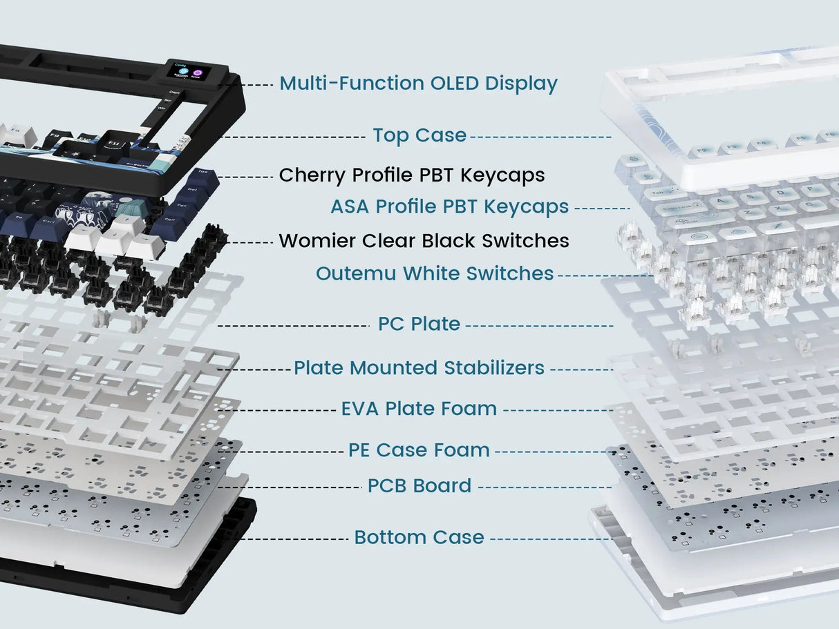 Wired Mechanical Gaming Keyboard with OLED Display Full