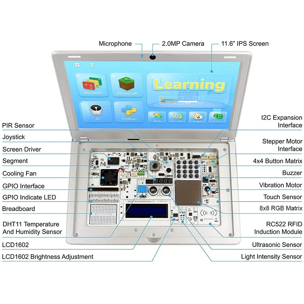 Elecrow CrowPi2 11.6 Inch 1920*1080 IPS Screen Raspberry