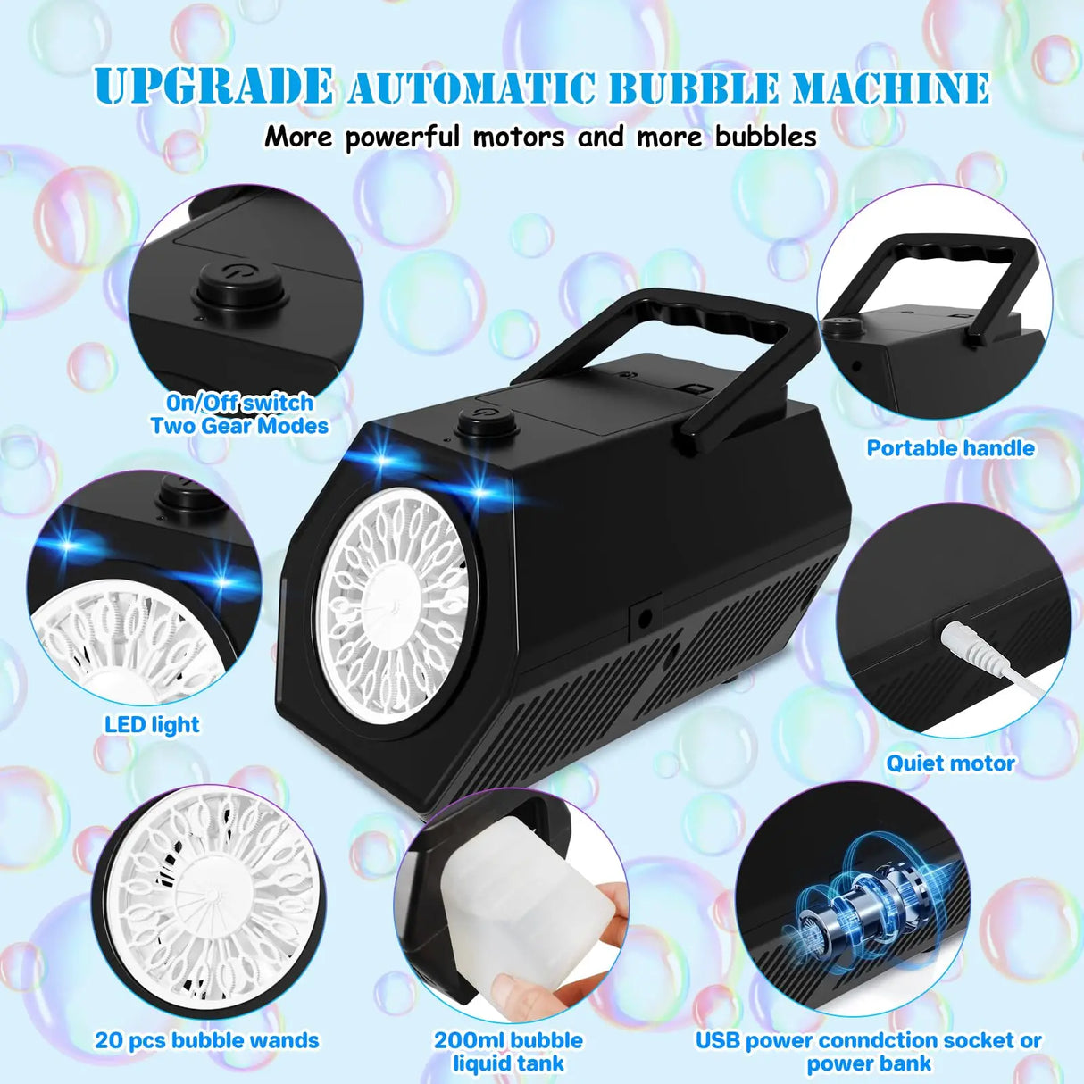 Upgrade Bubble Machine Automatic Bubble Blower with 2