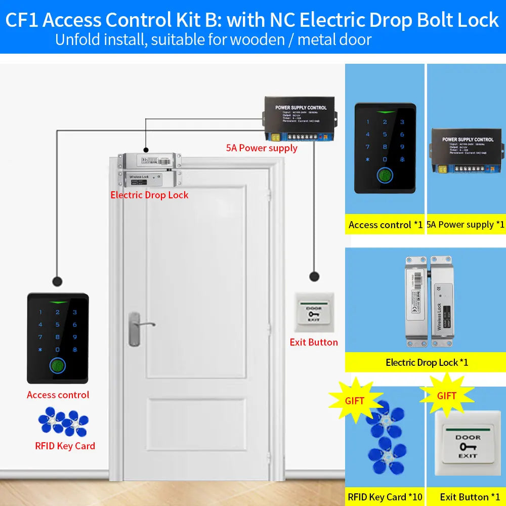 Tuya WIFI Fingerprint Access Control Kits Security Protection