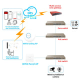 AX3000 WiFi6 Dual Band Access Point Range Extender