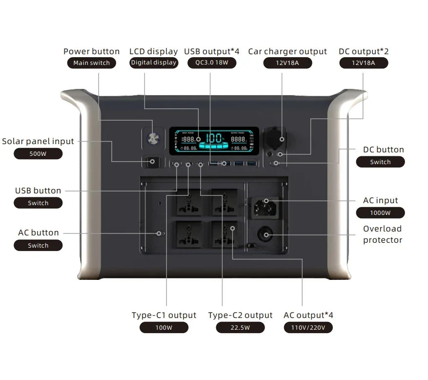 파워뱅크220v 한국형 캠핑용품 보조배터리 Camping Battery 300w 1000w 2000w Portable Power Station Lifepo4 Battery for Home павербанки распродажа