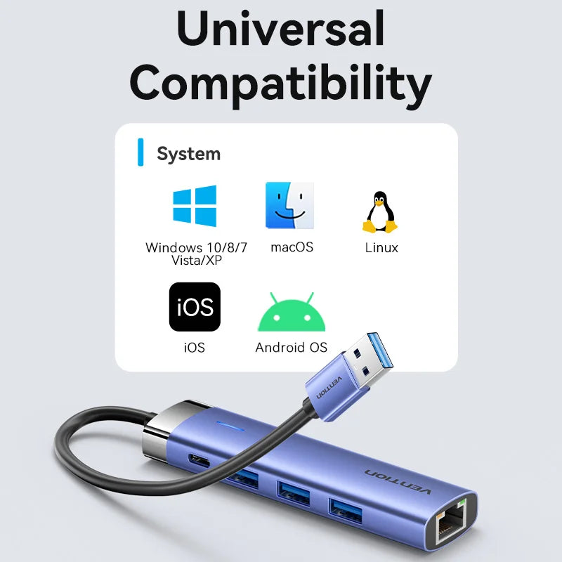 Vention USB Ethernet Adapter 1000Mbps USB3.0 HUB RJ45