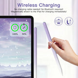 GOOJODOQ GD13 Pencil Stylus Pen for Apple Pencils
