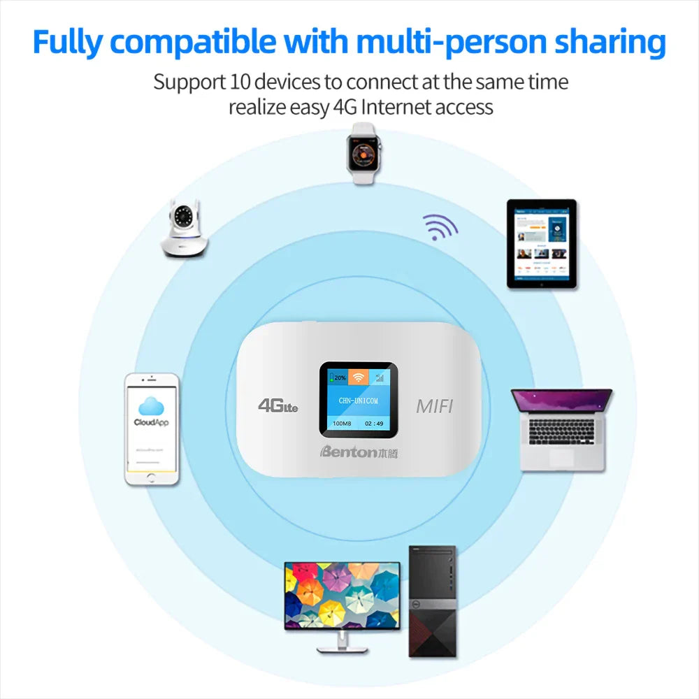 Benton Wifi Router Portable Mini 3G4G Unlocked Lte