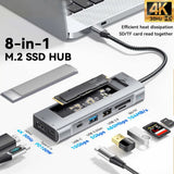 M.2 SSD HUB Dock Station USB HUB with