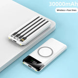 Xiaomi 30000mAh Mobile Power Bank Can Be Wirelessly